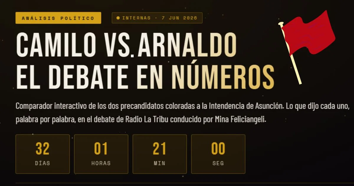 El primer debate Colorado por la Intendencia de Asunción: Camilo Pérez y Arnaldo Samaniego se sacaron chispas, pero coinciden en más cosas de las que admiten